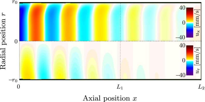 FIG. 8