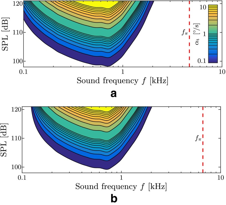 FIG. 17