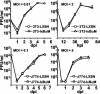 FIG. 4.