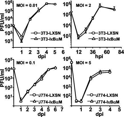 FIG. 4.