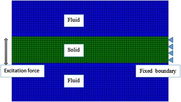 Fig. 4