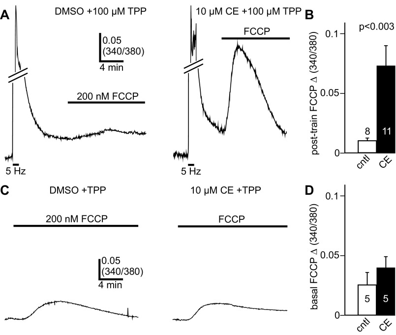 Fig. 5.