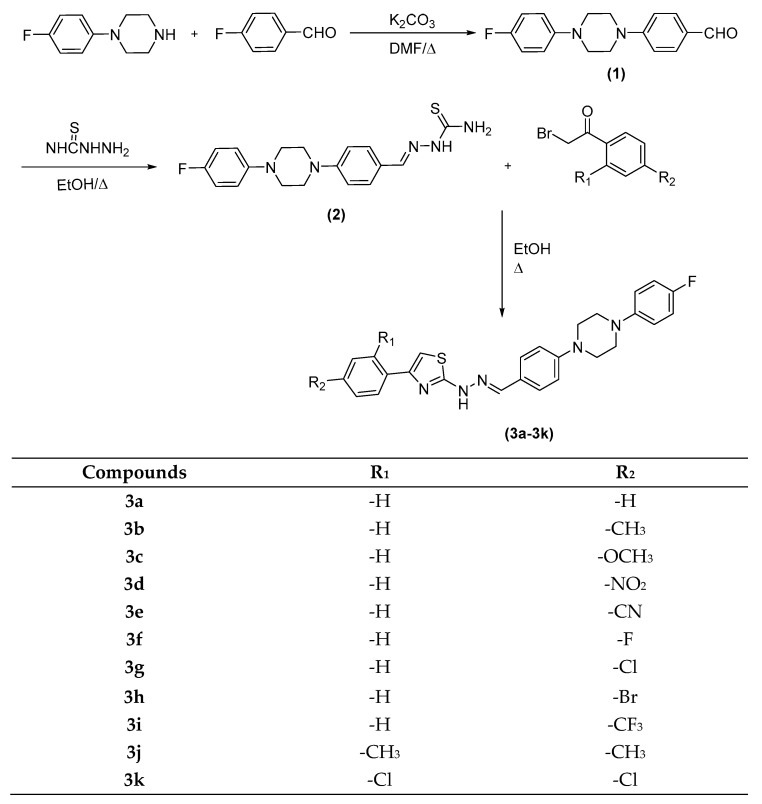 Scheme 1