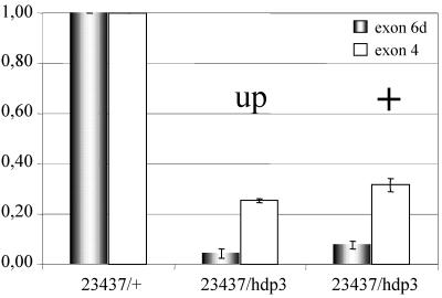 Figure 9.