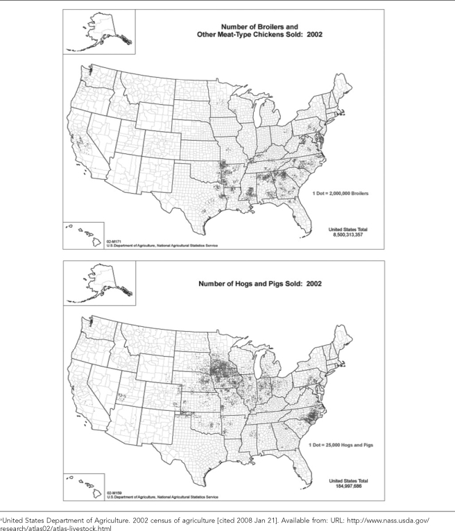 Figure 1a