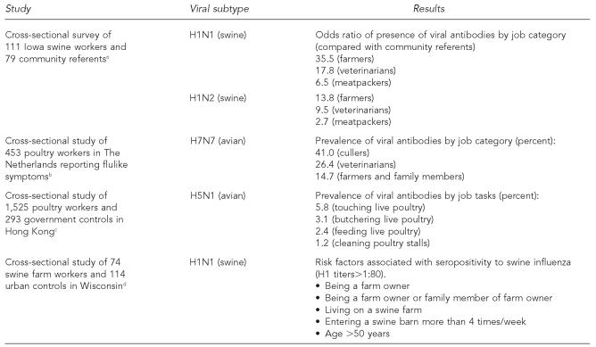 graphic file with name 10_GrahamTable2.jpg