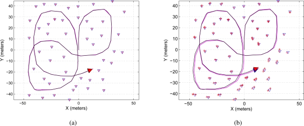 Figure 9.