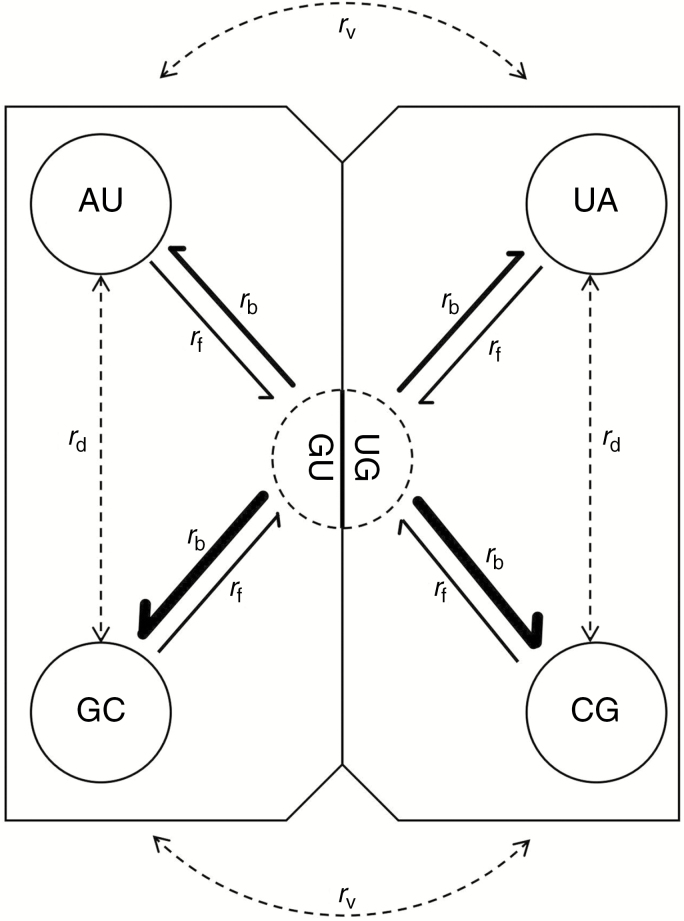 Fig. 2.