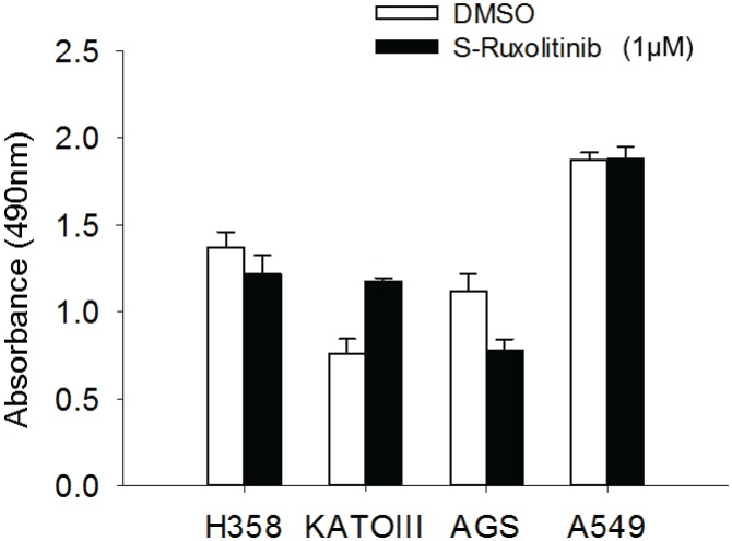 Figure 5—figure supplement 6.