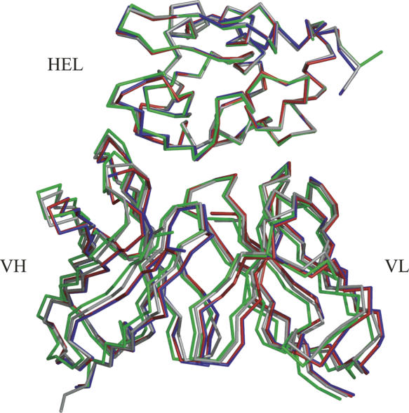 Figure 3.