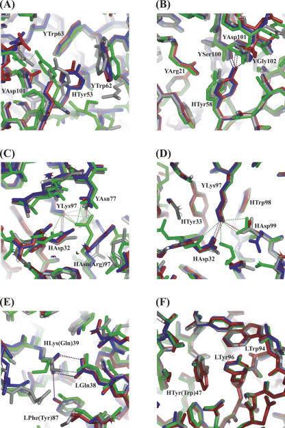 Figure 5.