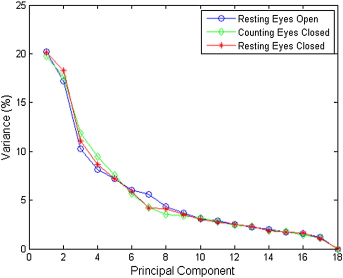 Fig. 4