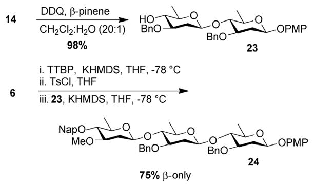 Scheme 1