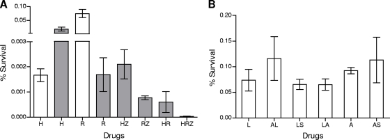 FIG. 8.