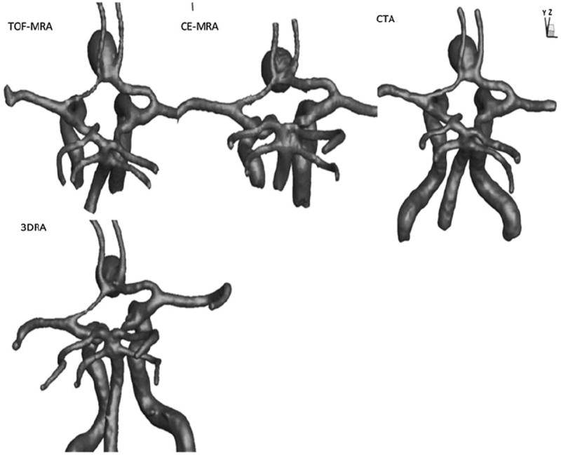 FIGURE 5