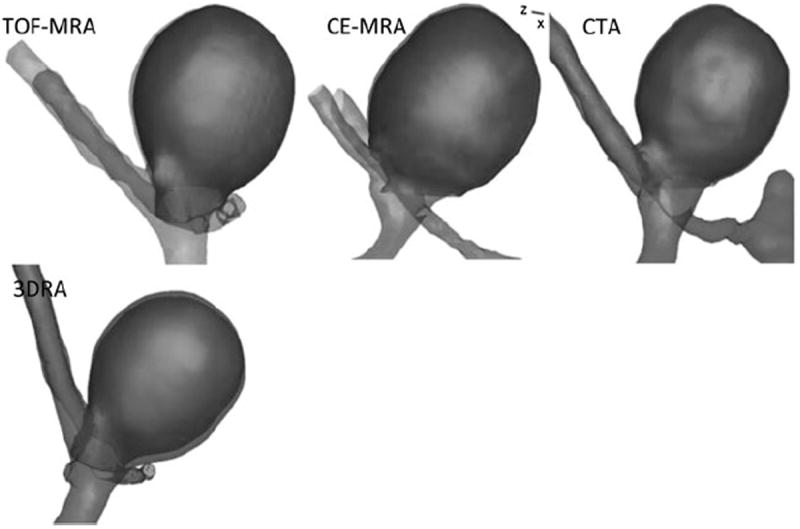 FIGURE 6