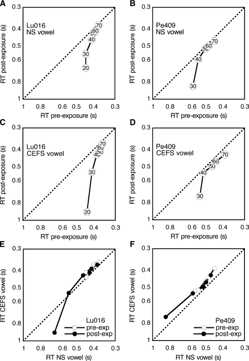 FIG. 11