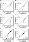 FIG. 11
