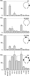 FIG 10