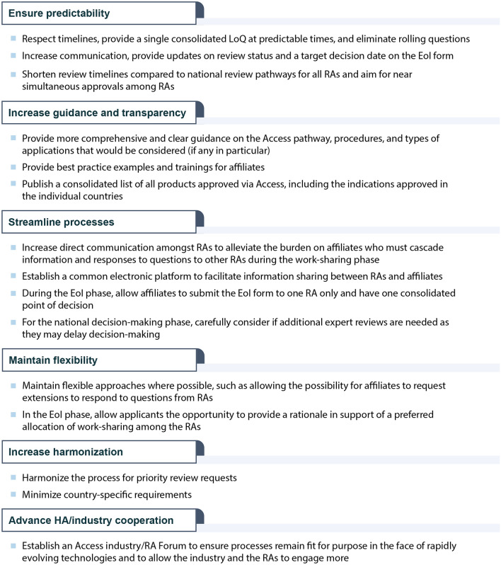 graphic file with name 43441_2024_624_Tab1_HTML.jpg