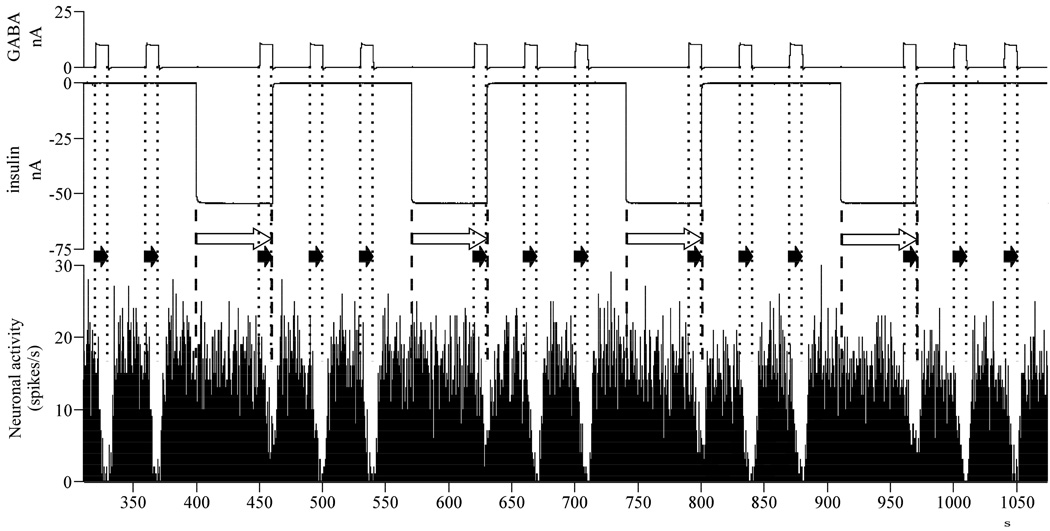 Fig. 4