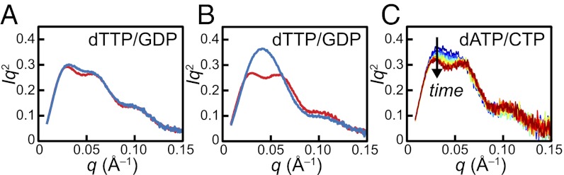 Fig. 5.