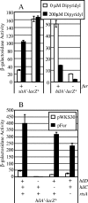 FIG. 2.