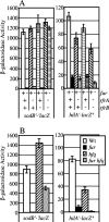 FIG. 8.