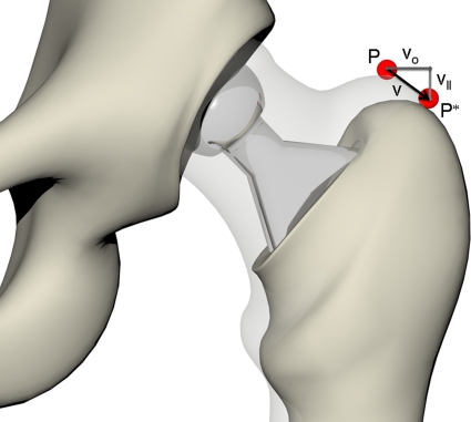 Fig. 3