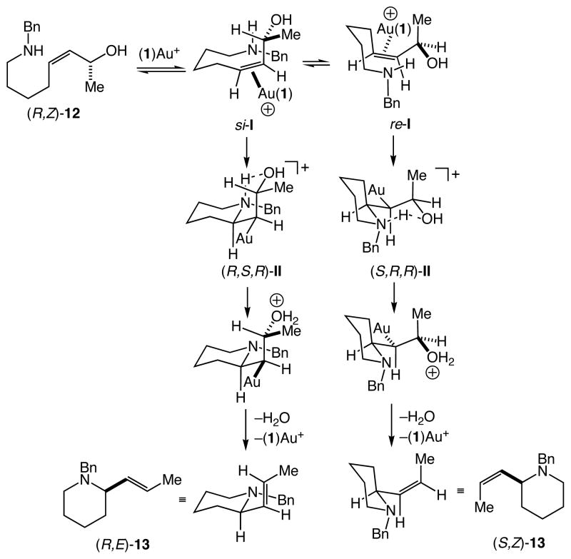 Scheme 2