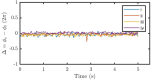 Author response image 1.