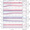 Appendix 1—figure 1.