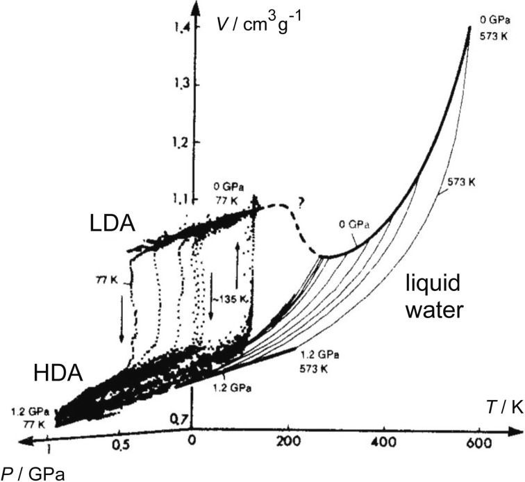 Fig. 10