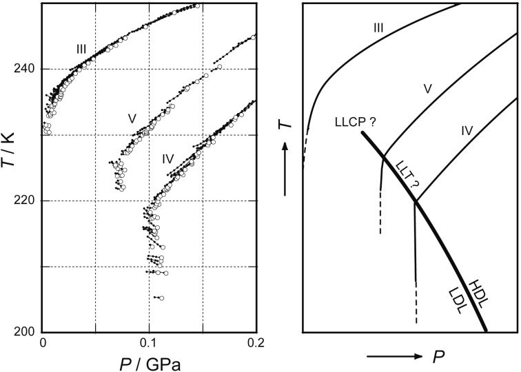 Fig. 14