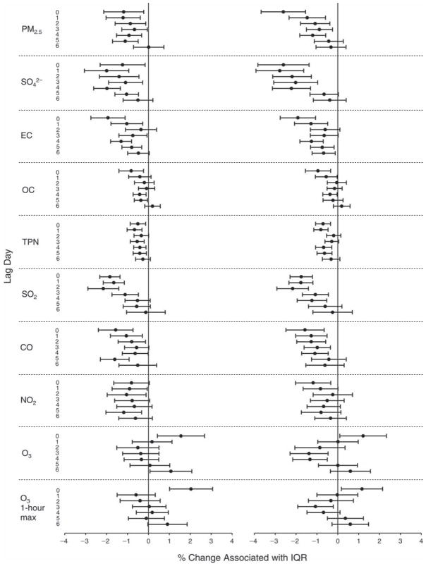 Figure L.5