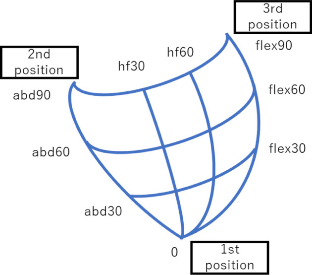 Fig. 1.