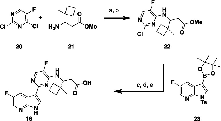 Scheme 2