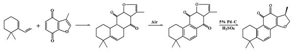 Fig.3