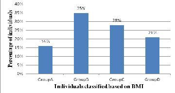 [Table/Fig-1]: