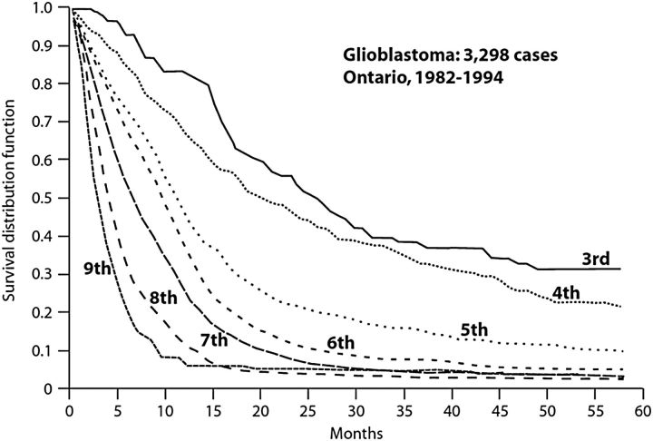 Fig. 1.