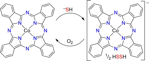 Scheme 2