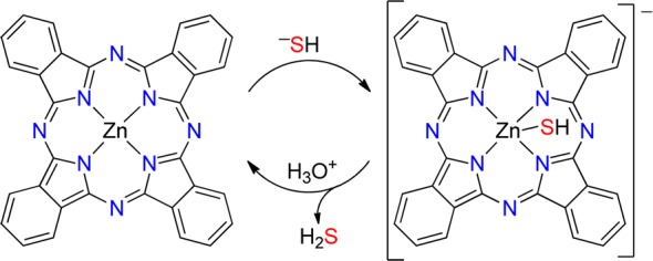 Scheme 1