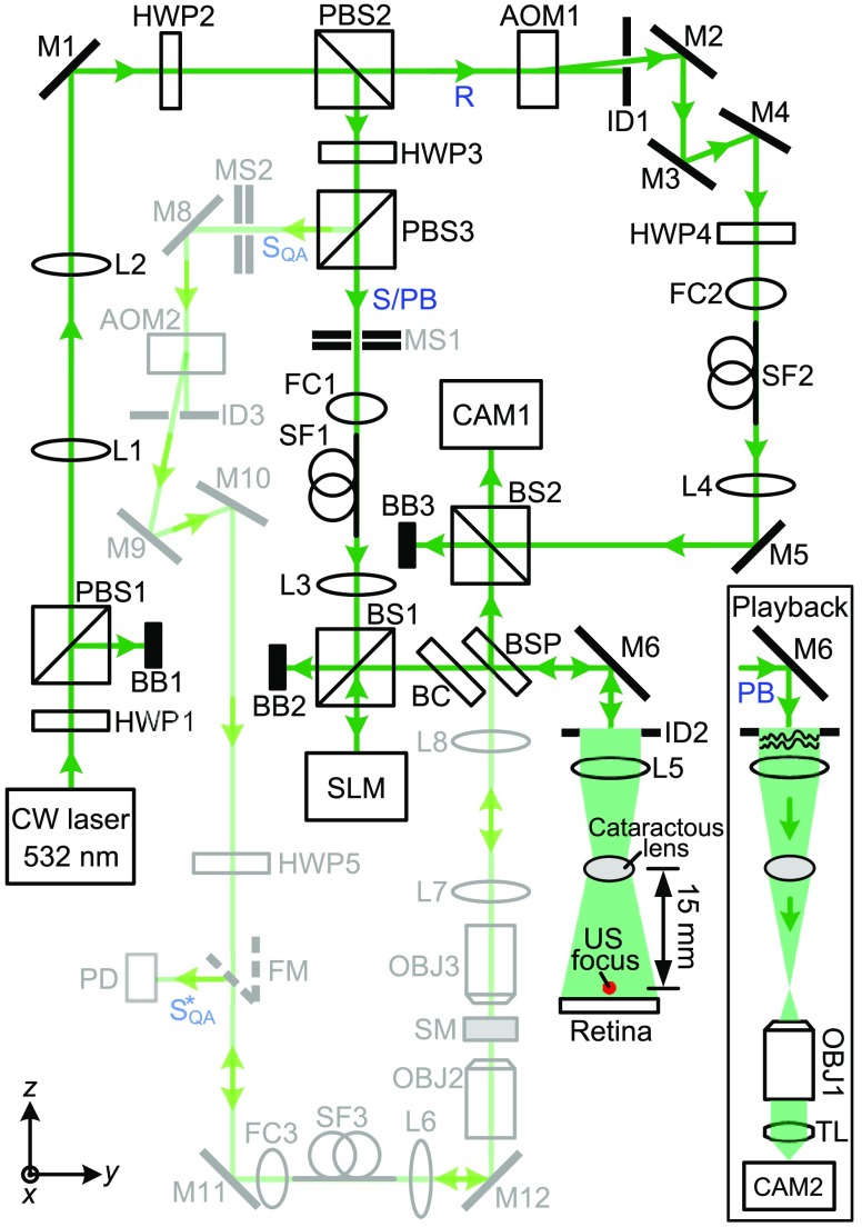 Fig. 2