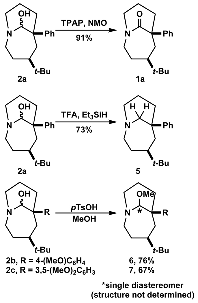 Scheme 2