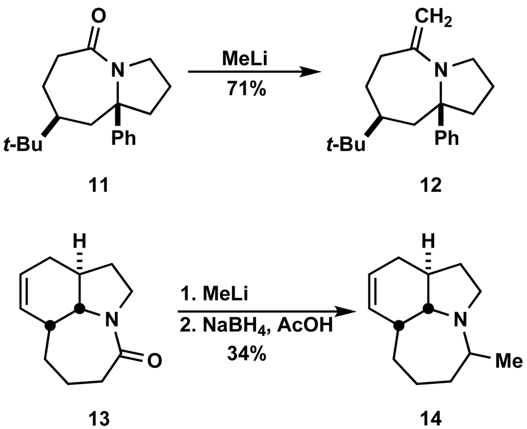 Scheme 3