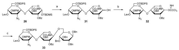 Scheme 5