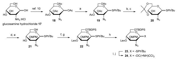 Scheme 2