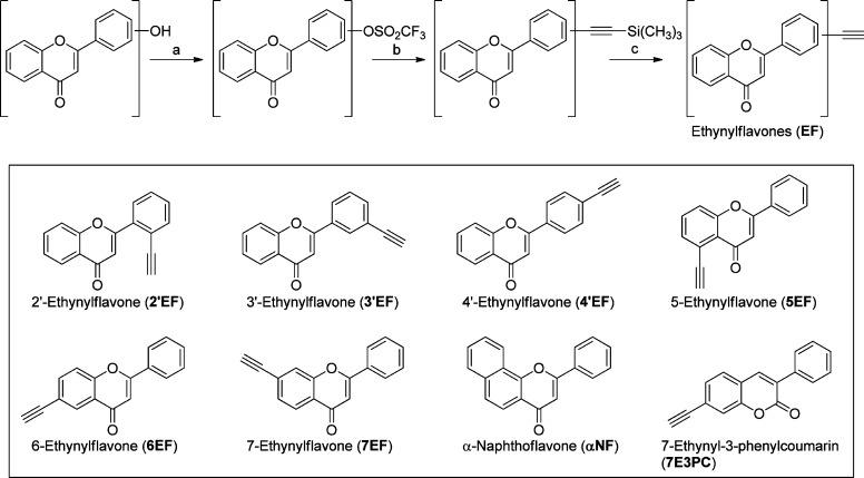 Scheme 1