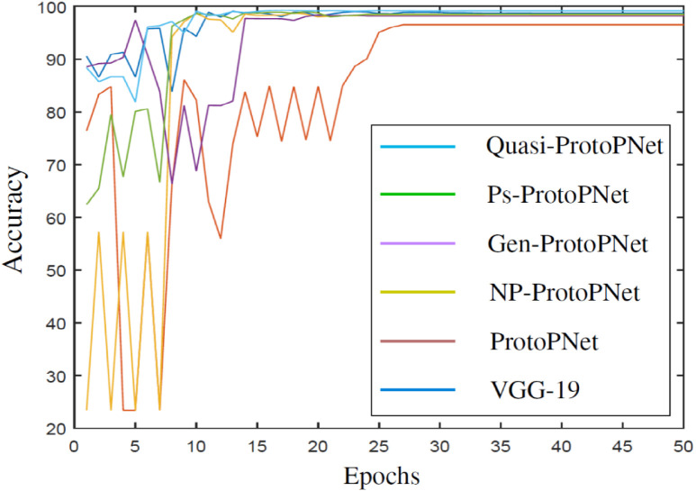 Fig. 11