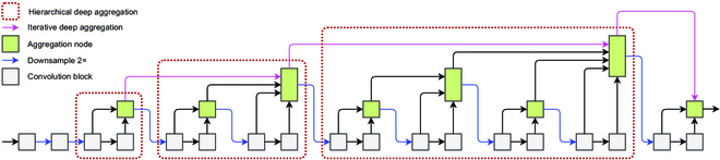 Fig. 4.